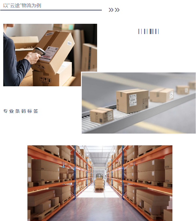 跨境物流 跨境物流