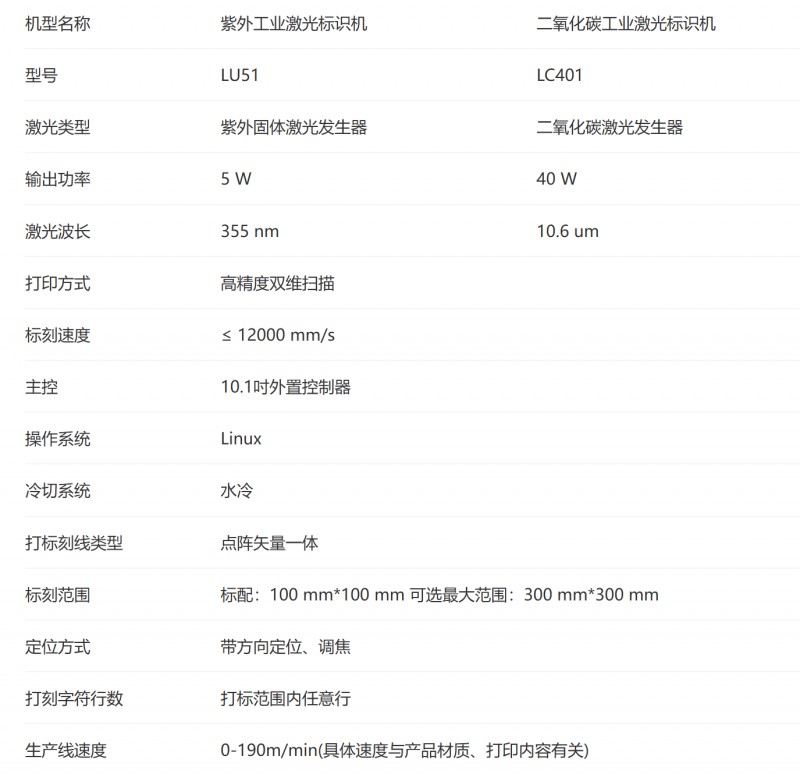 漢印激光標識機參數(shù).png