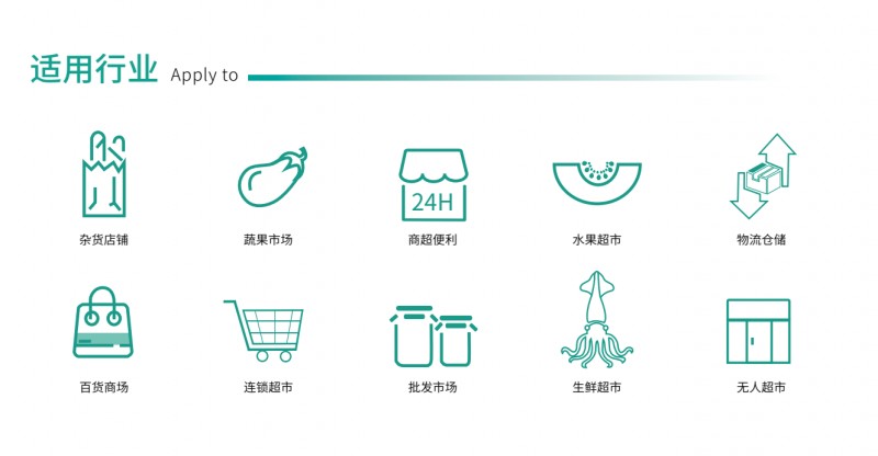智能電子秤應用行業.png