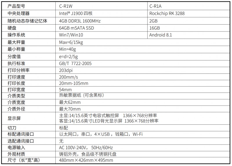 漢印收銀一體秤參數.png